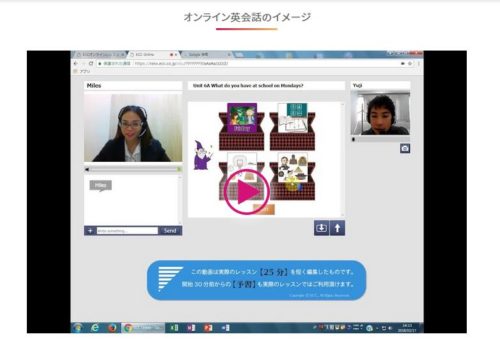 ｅｃｃオンラインこども英会話 体験レビュー ゲーム感覚で学べる レッツスタート こどもオンライン英会話